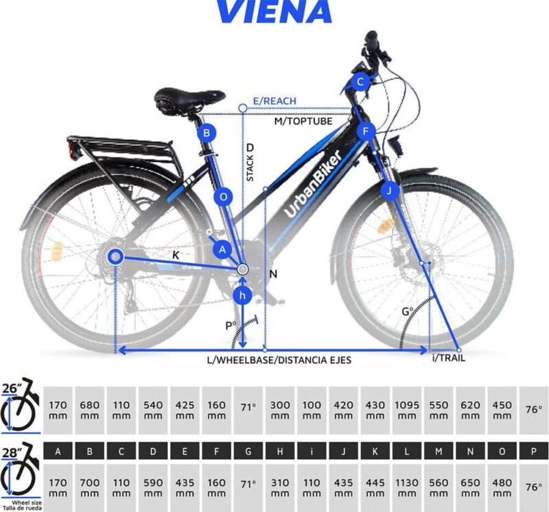 VTC électrique URBANBIKER VIENA