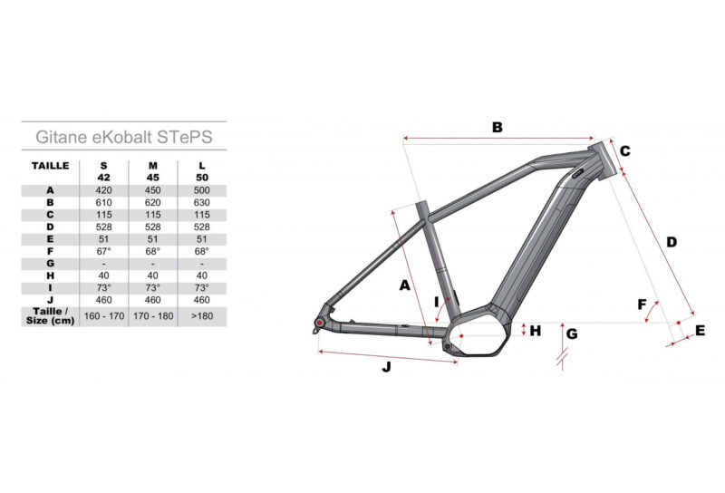 VTT électrique Gitane e-KOBALT 27.5 STePS