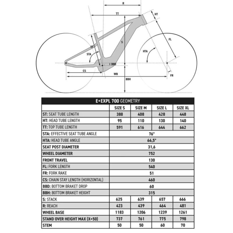 VTT électrique Randonnée Rockrider E-EXPL 700 Violet irisé 29" 630 Wh